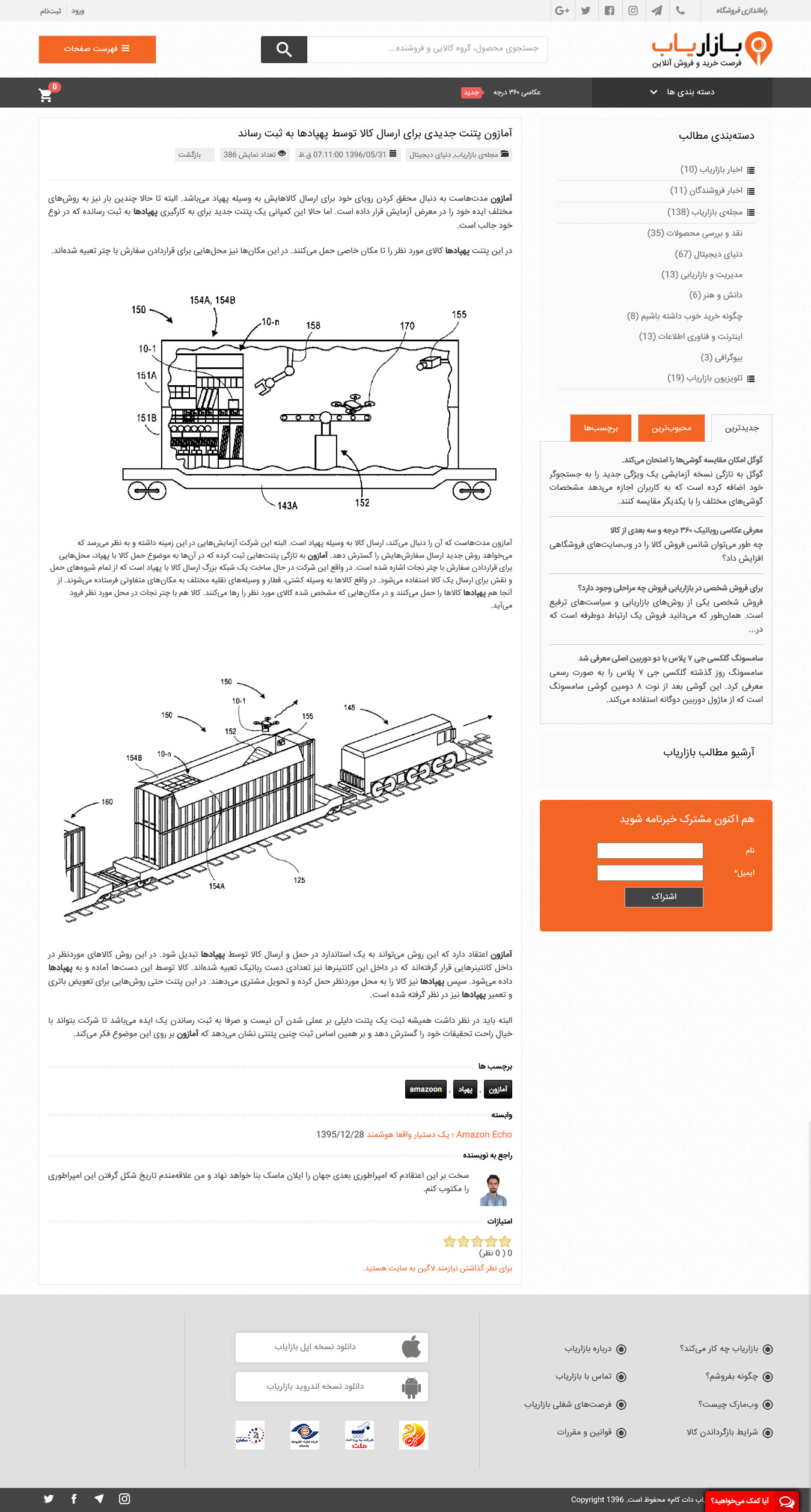 bazaryab-com-Blog-Details
