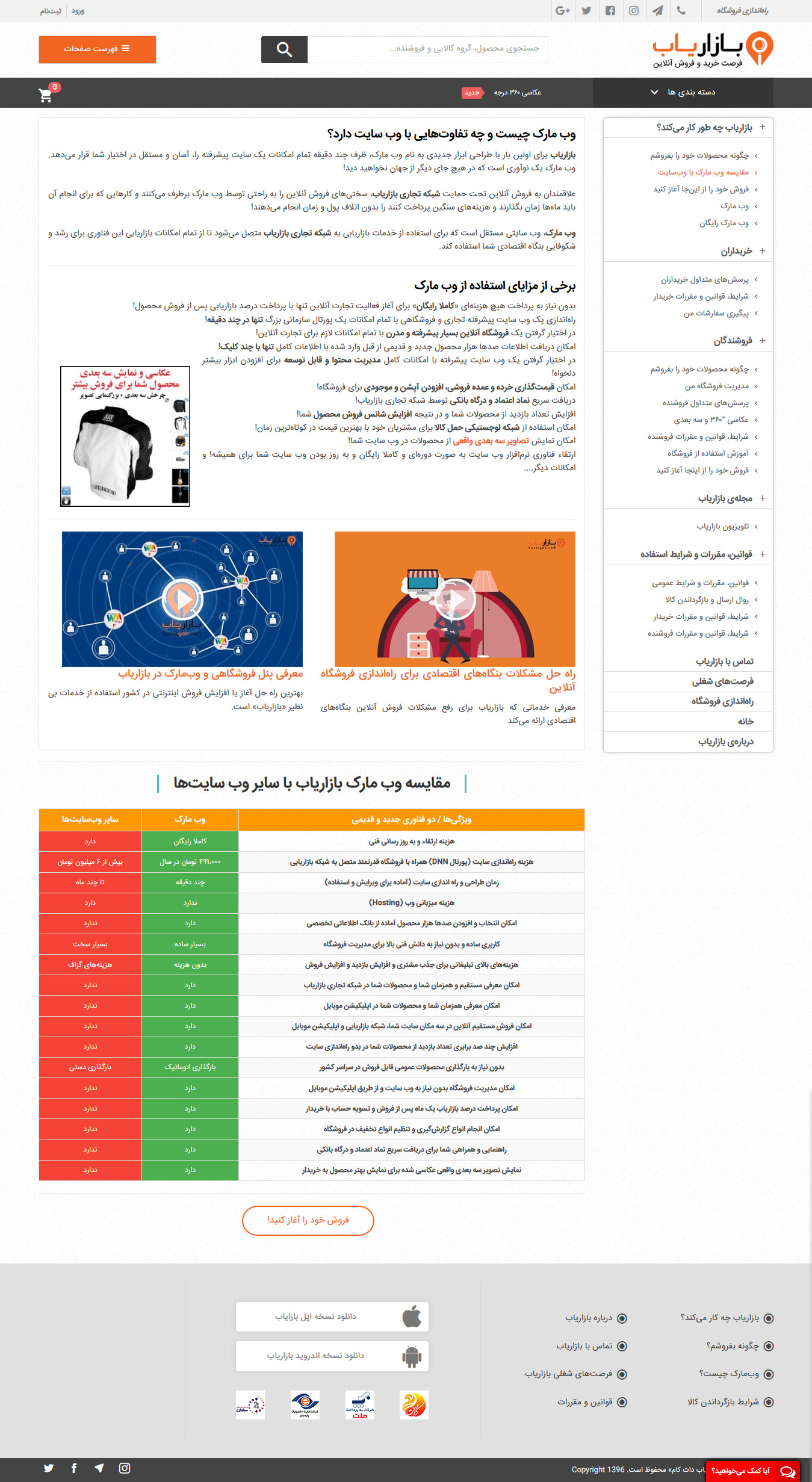 bazaryab-com-Webmark-Website-Compare