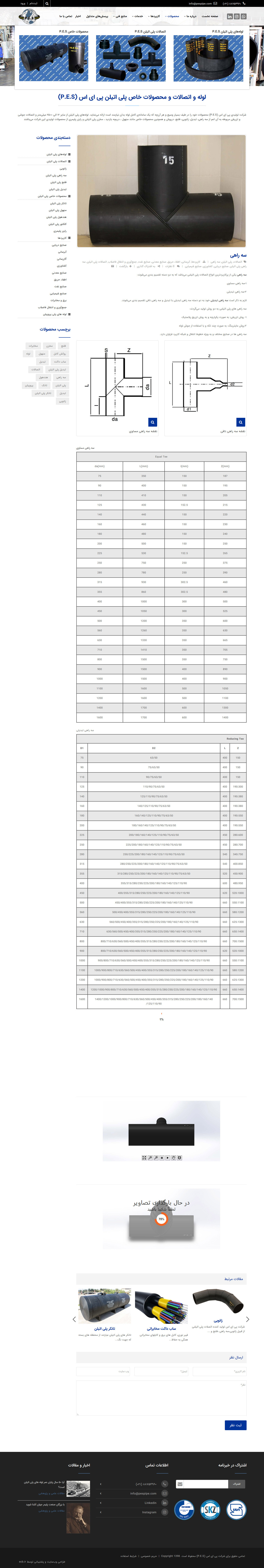 pespipe-com-fa-ProductcDetails-OpenMenu